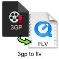 3gp-to-flv-converter