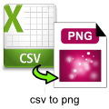 csv-to-png-converter