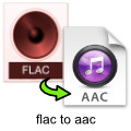 flac-to-aac-converter