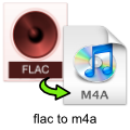 flac-to-m4a-converter