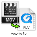 mov-to-flv-converter