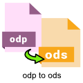 odp-to-ods-converter